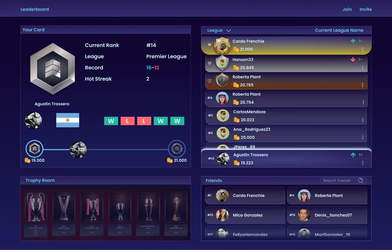 The desktop layout: your card, the leaderboard, the trophy room and friends on one screen