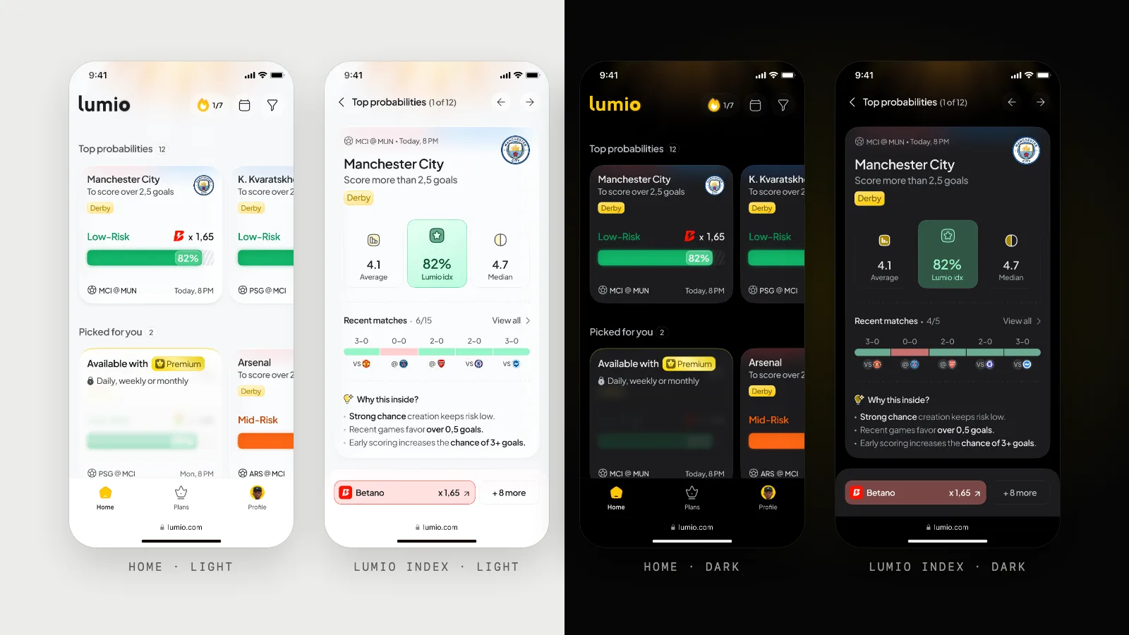 The home and the Lumio Index detail, in the light theme and in the dark theme